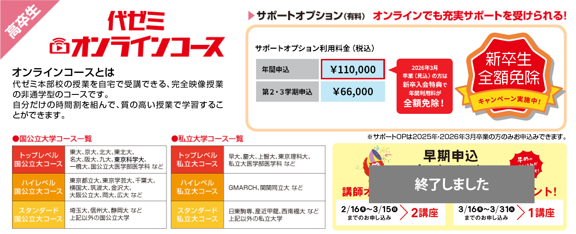 代ゼミオンラインコース詳細